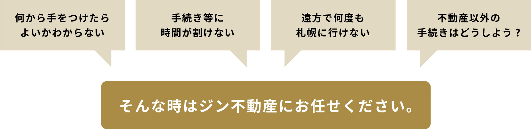 そんな時はジン不動産にお任せください。