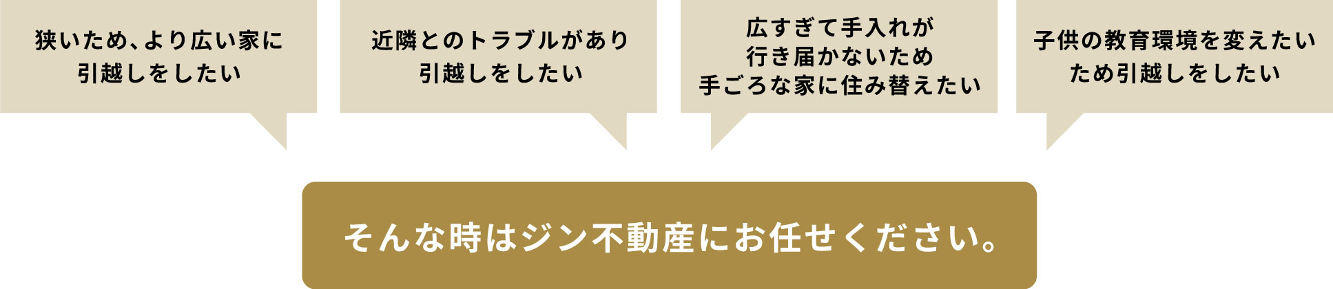 そんな時はジン不動産にお任せください。
